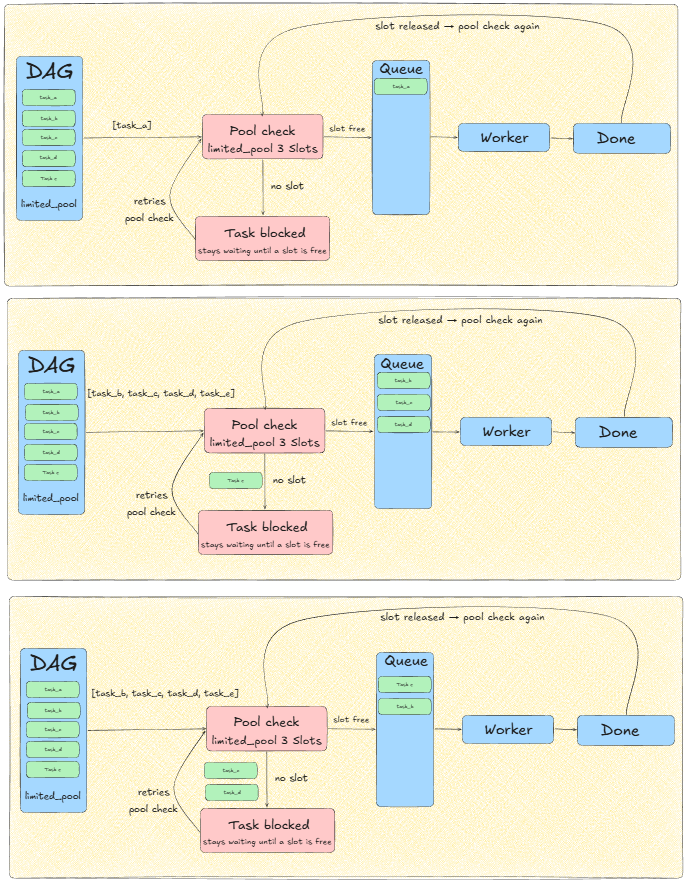 Pasted image 20260502045801.png