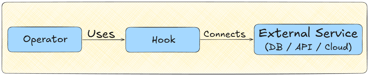 Pasted image 20260502053925.png