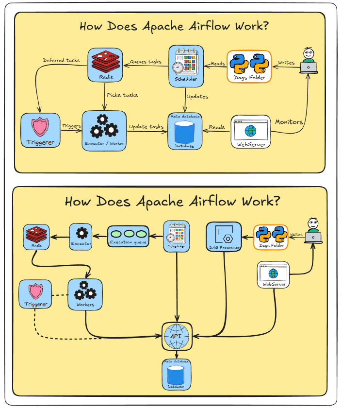 Pasted image 20260502124459.png
